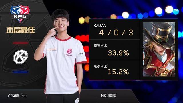 环保与创新 环保与创新