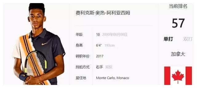 需要继续保 需要继续保