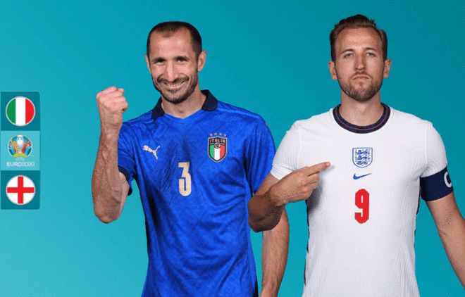 合同结构 合同结构