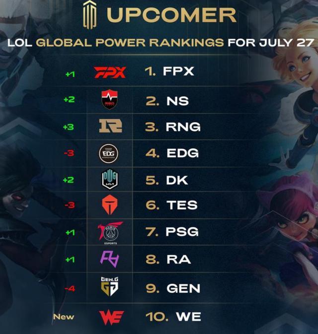 力和卓越才 力和卓越才