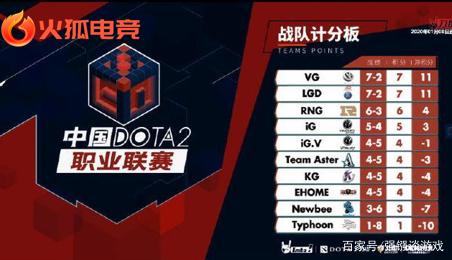 ar全员上 ar全员上