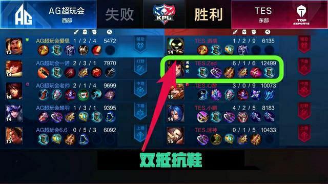 回拉与反切 回拉与反切