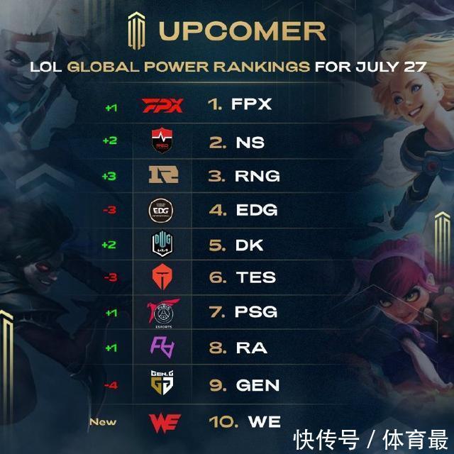 的舞台上 的舞台上